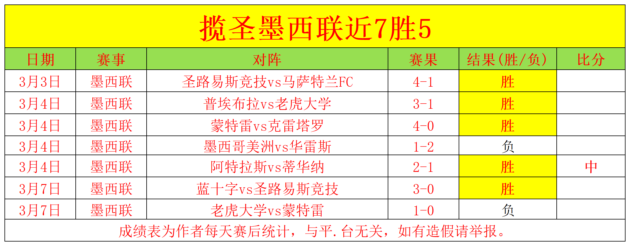 解放者杯,解析,南美强队交,NBA常规赛,NBA比赛赛程,NBA篮球赛事,NBA比赛资讯,篮球赛事数据