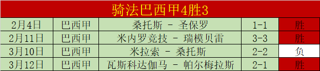 阿森纳传奇,后卫胡里奥,普莱格苏埃,NBA常规赛,NBA比赛赛程,NBA篮球赛事,NBA比赛资讯,篮球赛事数据