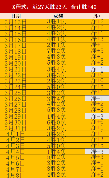 金玟哉带病,出战感冒困,背伤成疑虑,NBA常规赛,NBA比赛赛程,NBA篮球赛事,NBA比赛资讯,篮球赛事数据