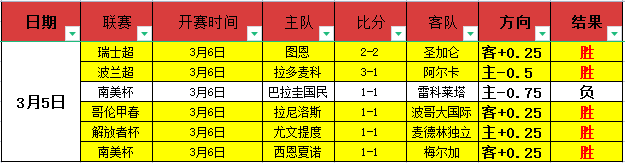 星云库男星,涉嫌丑闻,代言争议引,NBA常规赛,NBA比赛赛程,NBA篮球赛事,NBA比赛资讯,篮球赛事数据