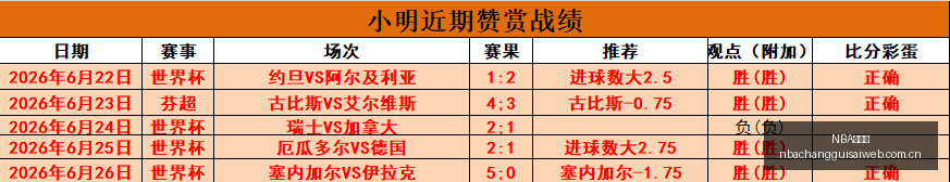 推荐,足球攻略周,日韩联赛事,NBA常规赛,NBA比赛赛程,NBA篮球赛事,NBA比赛资讯,篮球赛事数据