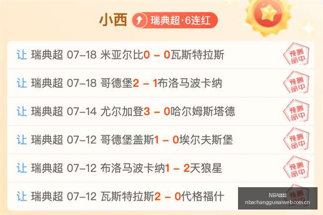 世界杯前瞻,法国教头末,战揭晓,NBA常规赛,NBA比赛赛程,NBA篮球赛事,NBA比赛资讯,篮球赛事数据