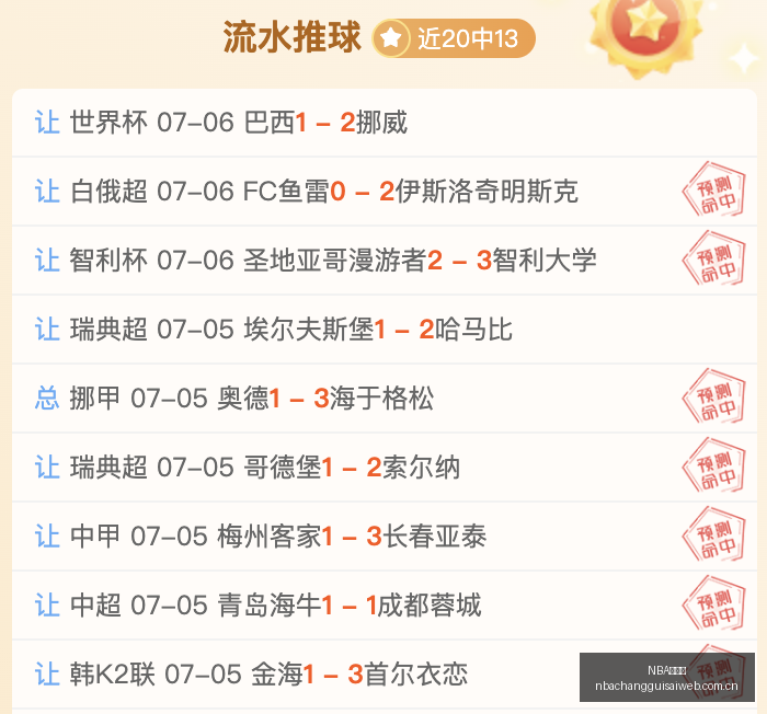 悉尼与热刺,友谊赛全胜,回顾,NBA常规赛,NBA比赛赛程,NBA篮球赛事,NBA比赛资讯,篮球赛事数据
