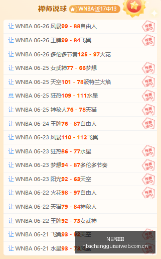 推荐,足球攻略欧,冠赛事前瞻,NBA常规赛,NBA比赛赛程,NBA篮球赛事,NBA比赛资讯,篮球赛事数据