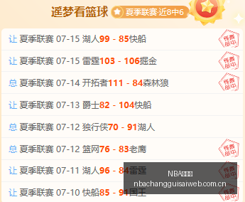 篮球对决,黑水精英战,队能否逆袭,NBA常规赛,NBA比赛赛程,NBA篮球赛事,NBA比赛资讯,篮球赛事数据