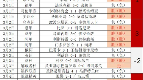 [视频]邹家华同志遗体告别仪式在京举行