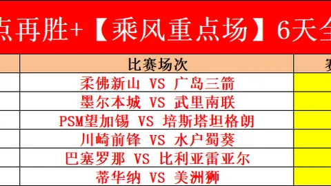 澳甲早场精选：小西深度解析，一鱼三吃策略推荐