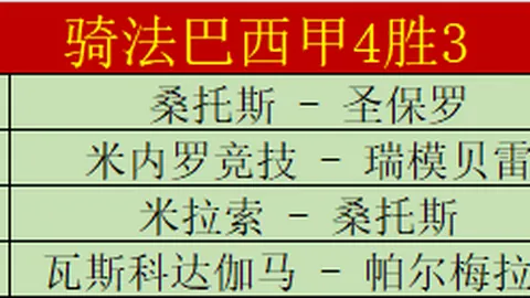 阿森纳传奇后卫胡里奥·普莱格苏埃诺的璀璨生涯
