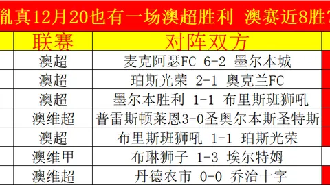 惊爆！参赛队伍突发退赛，扬子晚报率先揭晓内幕