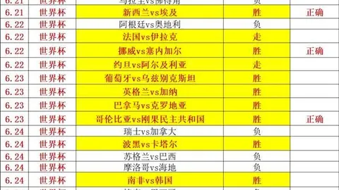 中超战报NBA篮球赛事：提前锁定15胜，内幕策略