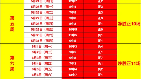 NBA常规赛突发变动关键结果已公布引发关注